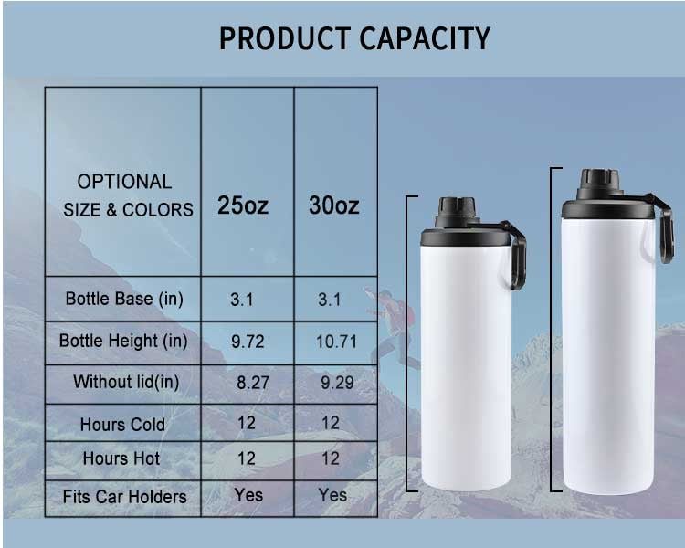 20oz 25oz or 30oz Sublimation Sport Water Bottle With 2 Lids And Spout