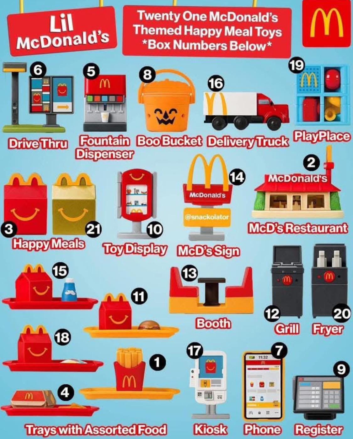 McDonald’s Mini Little Lil McDonald’s Happy Meal Toy 2025 Numbers 1-21 Choose Options